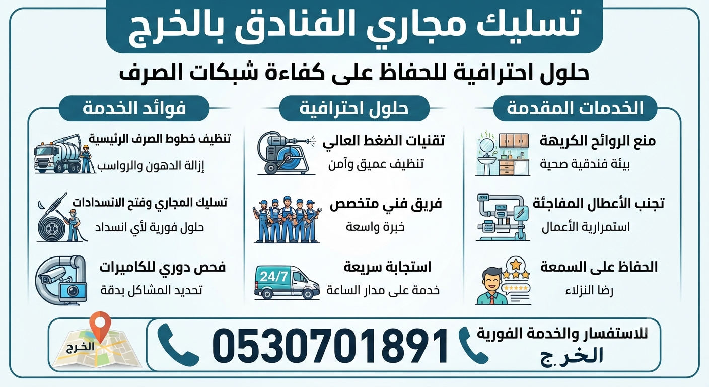 تسليك مجاري الفنادق بالخرج 0530701891 – حلول احترافية للحفاظ على كفاءة شبكات الصرف